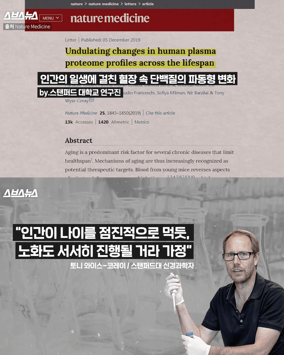 30대 중반부터 갑자기 확 늙는 이유