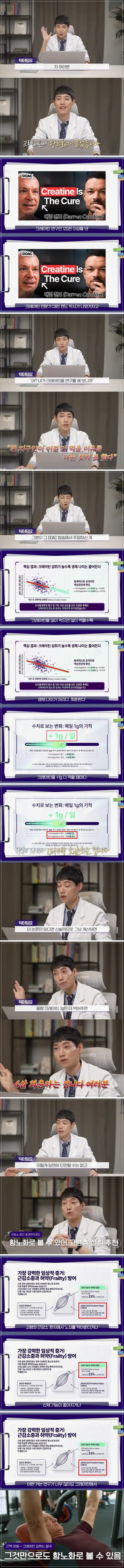 최신 과학이 밝힌 크레아틴 항노화 효과